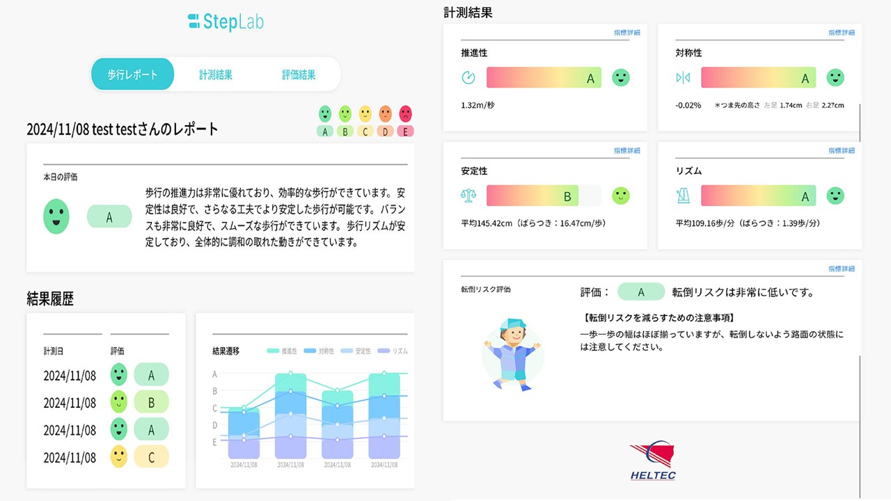 StepLabにおける転倒リスク評価。歩行分岐結果から学術論文を元に転倒リスクを評価