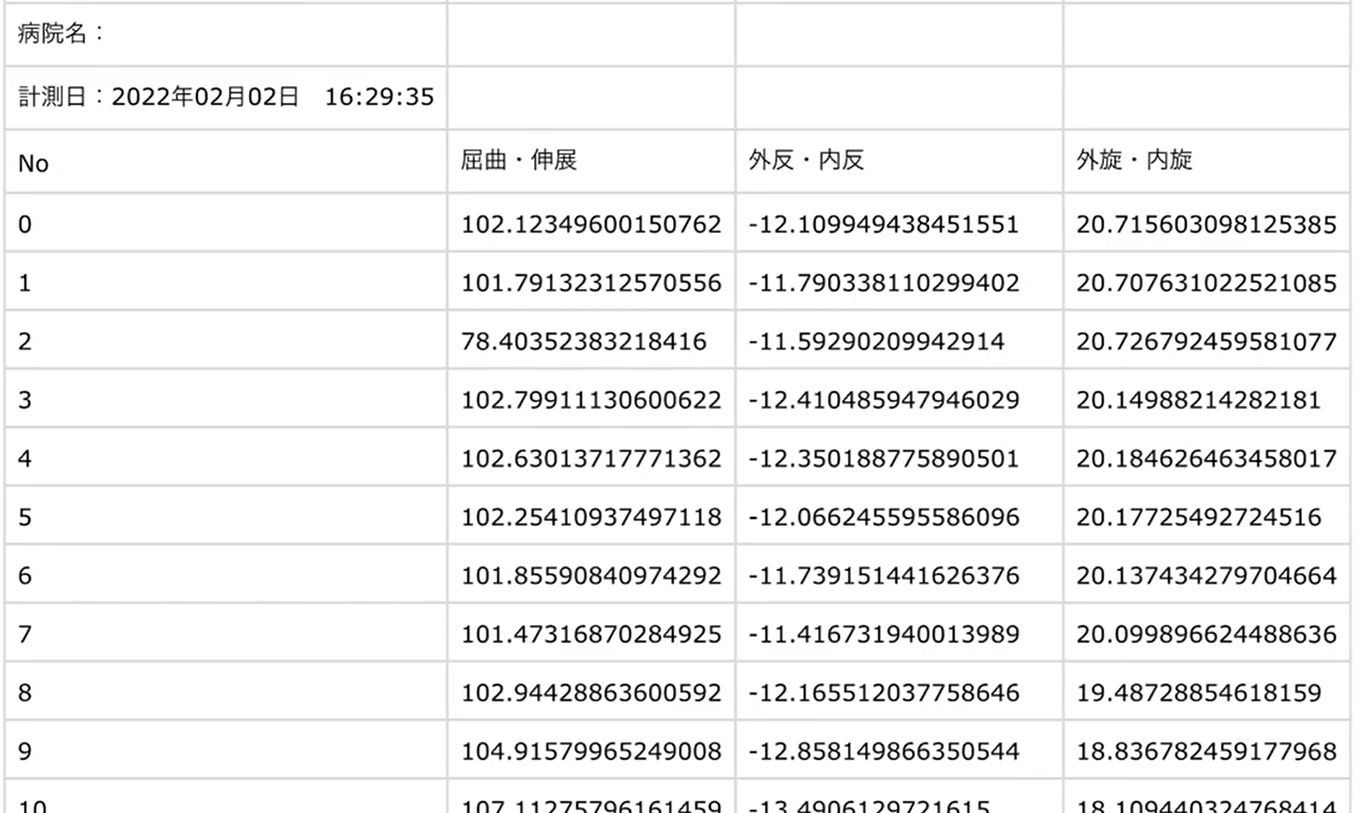 CSV出力にて即時解析