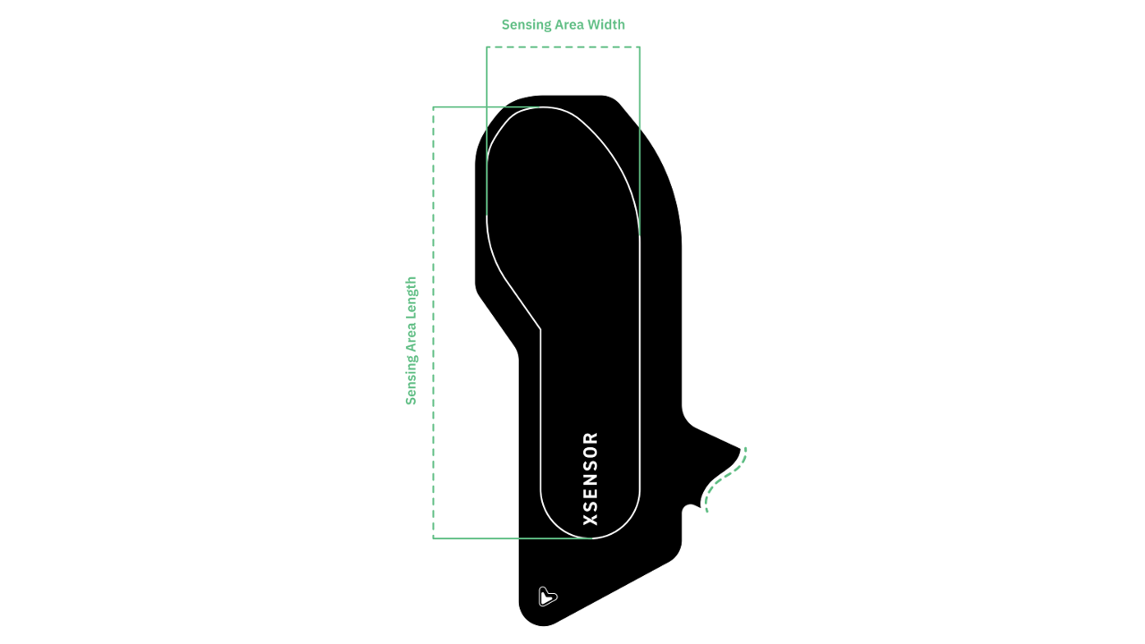 High-Resolution<br>Sensor