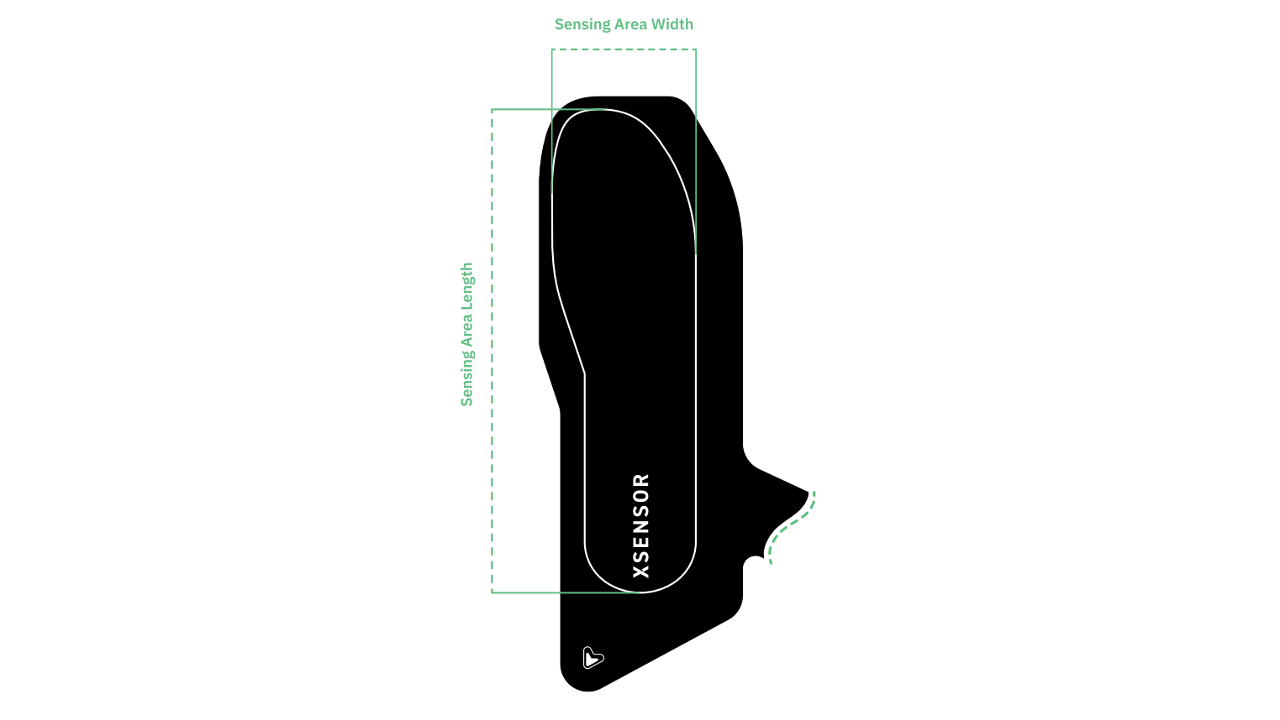 Narrow<br>Sensor